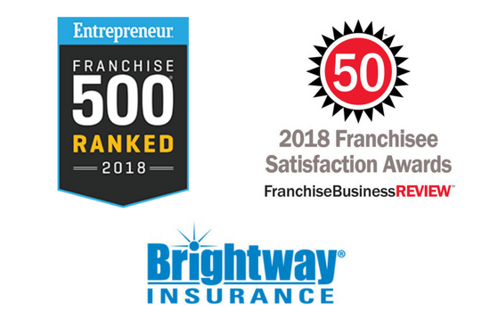 Brightway Insurance named a top franchise by Entrepreneur magazine and Franchise Business Review
