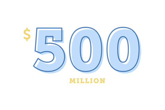 Brightway Insurance reaches $500 million in annualized written premium